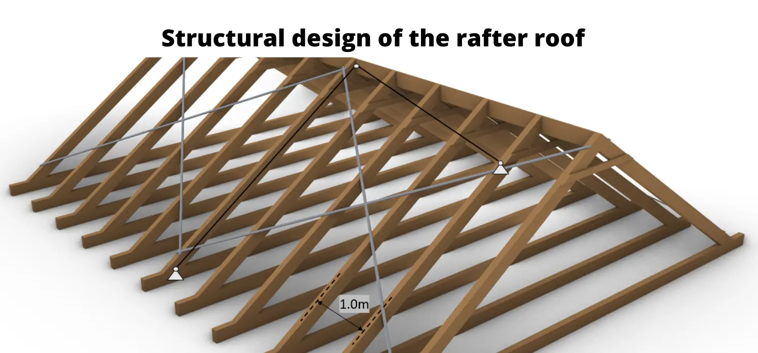 Are Roof Rafters Structural