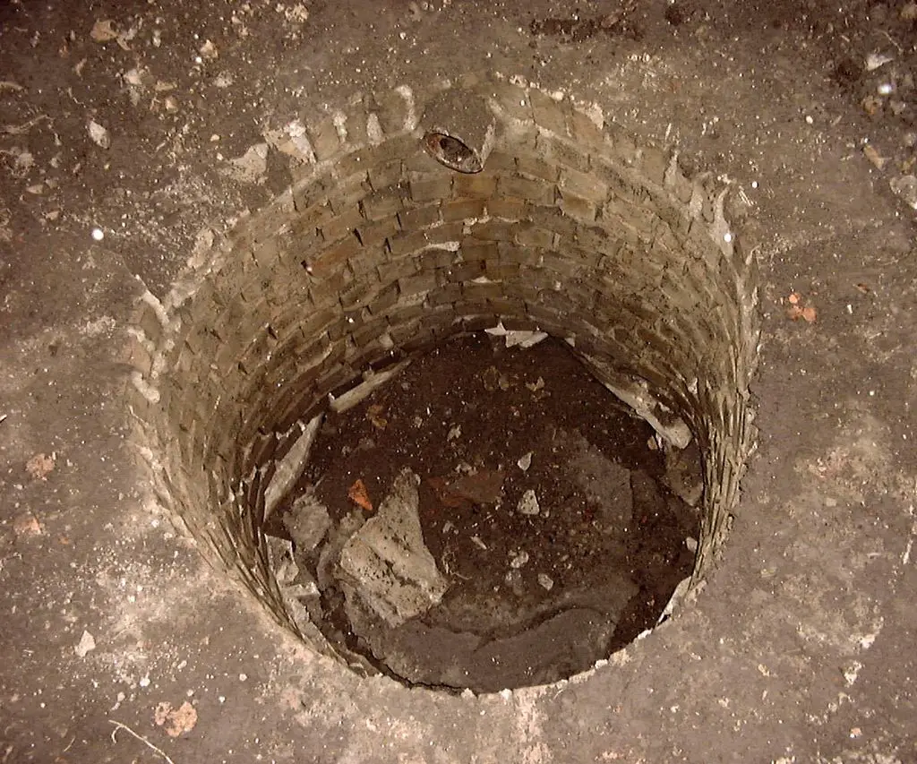 Symptoms of a Dry Well