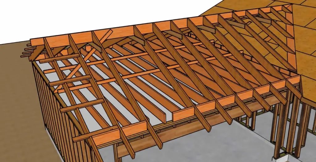 Types Of Ceiling Joists