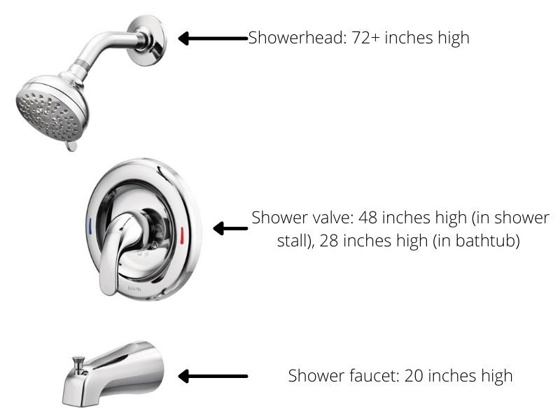 Self-Cleaning Mechanism