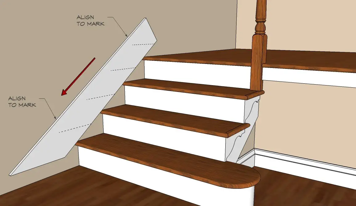 What Should Be Avoided When Finishing The Skirting Of The Stairs